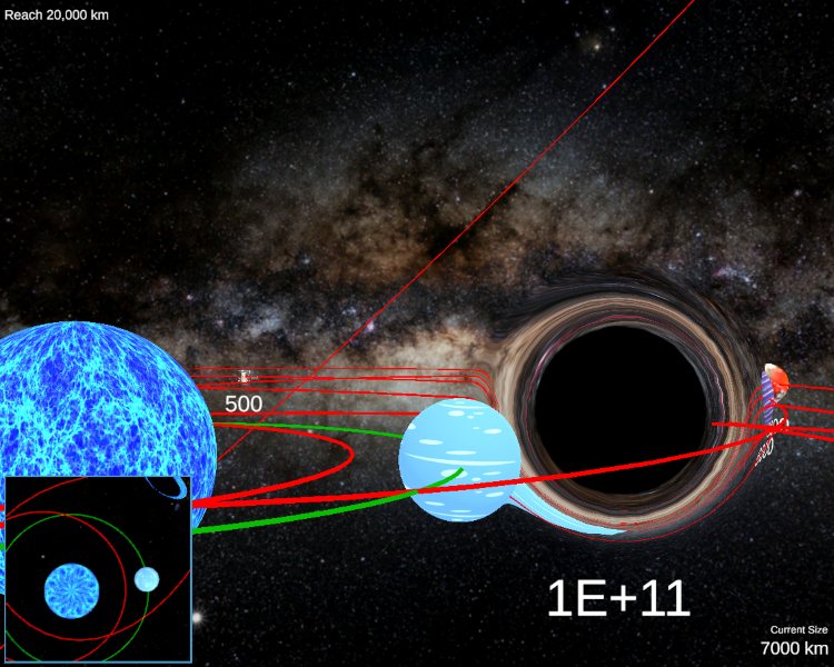 Glowing planets orbiting near a black hole, from Star Smasher